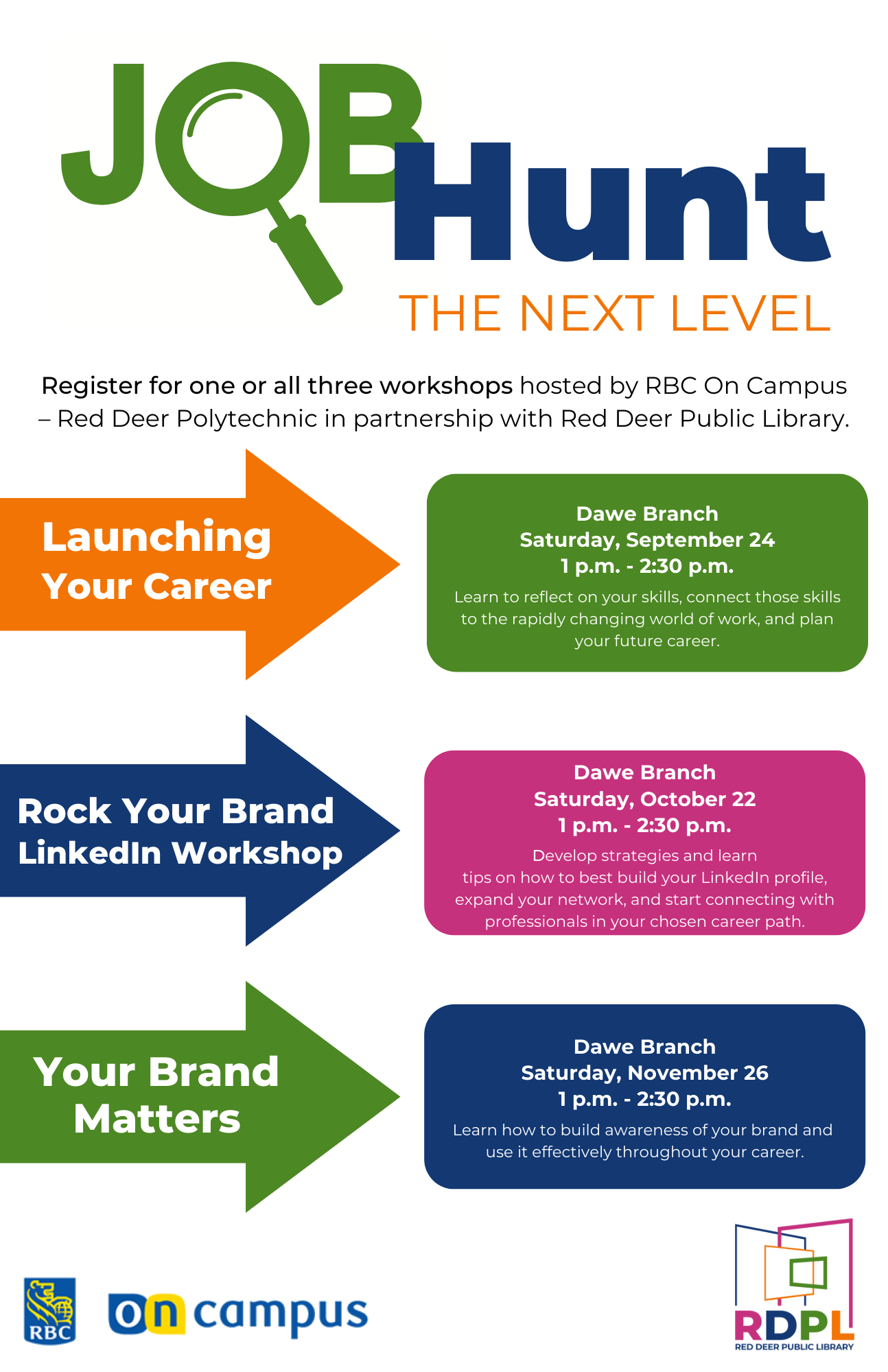 Job Hunt the Next Level: Your Brand Matters